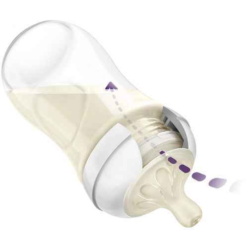 Philips Avent Natural Response 330ml Bottle