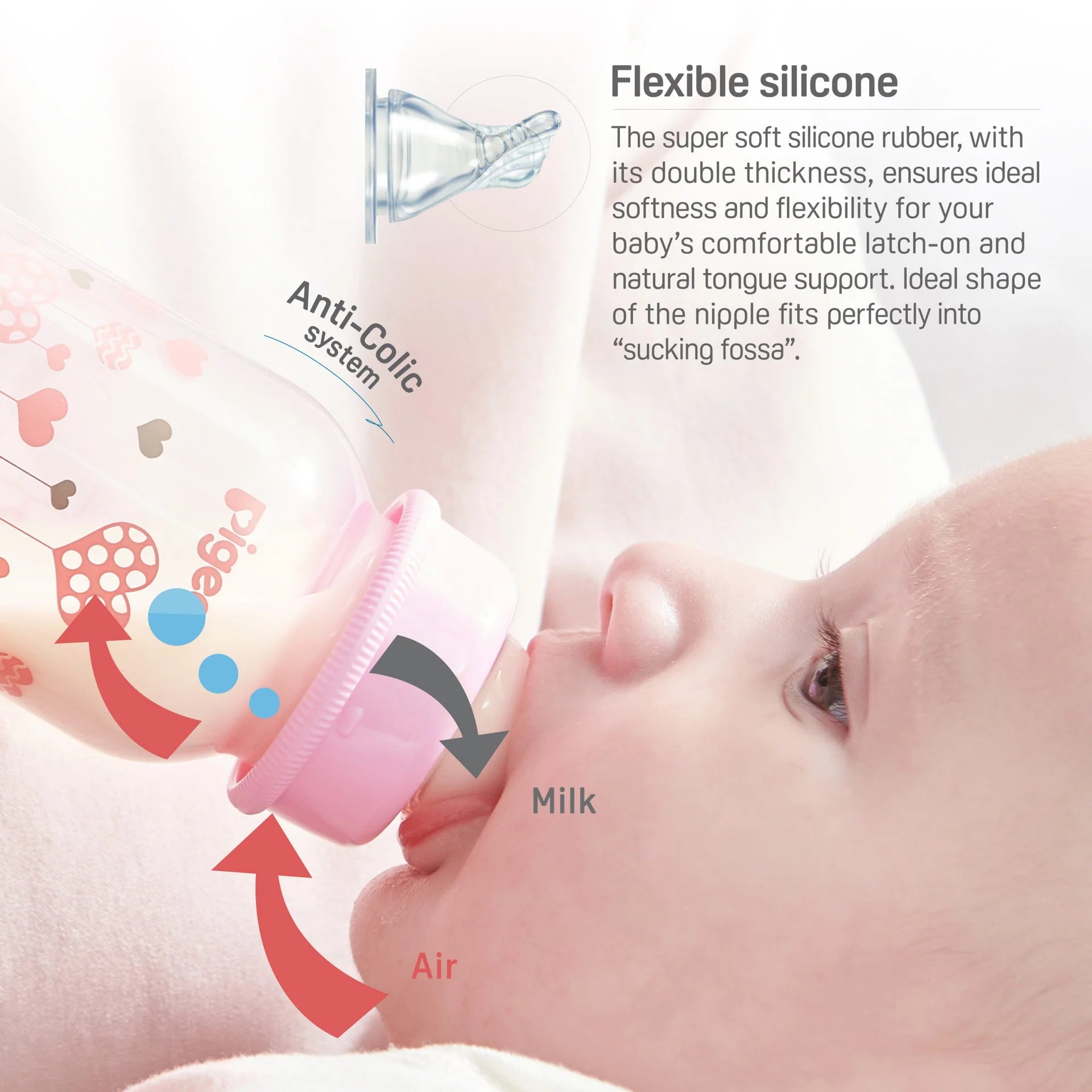 FLEXIBLE FEEDER CLEAR RPP 120 ML BLUE